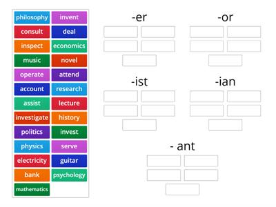 FCE Compact U5 Jobs - suffixes