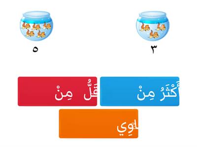  مقارنة الأعداد حتى 10