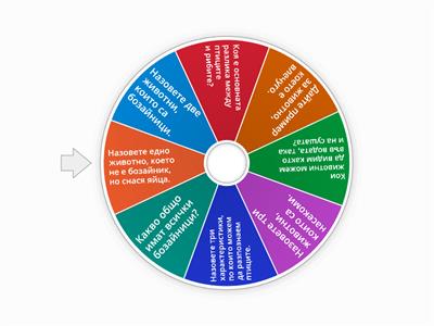 Групиране на животните