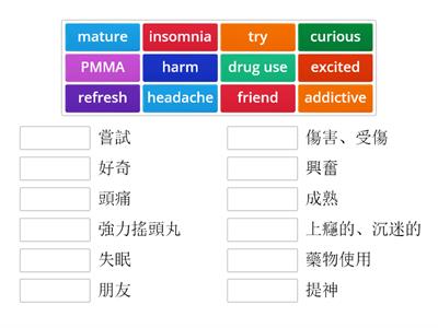 健護-CH2 藥命關係