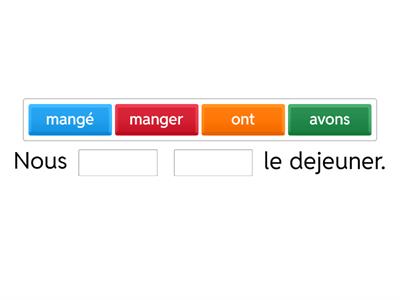 Passe compose avec AVOIR