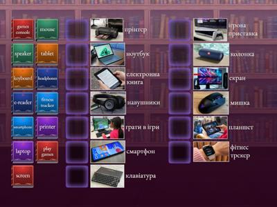 Prepare 6. Unit 12. Technology