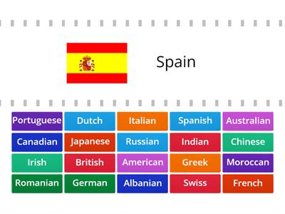 Countries and nationalities