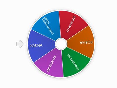RULETA DE PARTICIPACION. 