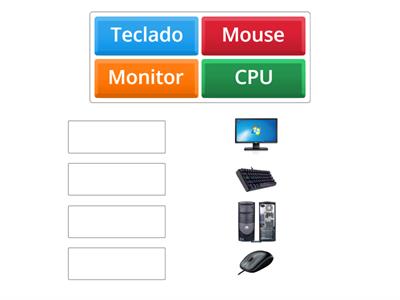 Partes de una computadora