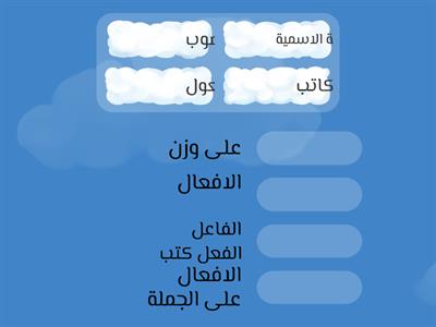 مراجعة عامة