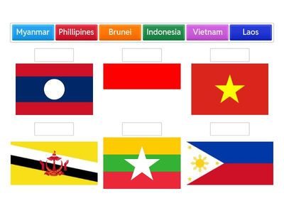 UNIT 4: ASEAN AND VIETNAM- GETTING STARTED