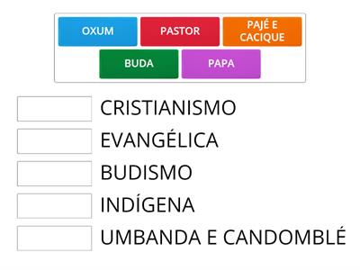 RELACIONE OS LÍDERES COM SUAS ORGANIZAÇÕES RELIGIOSAS