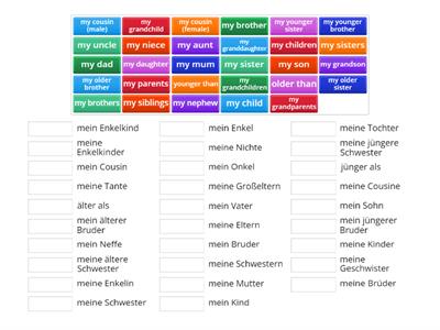 Nat 5 - family members