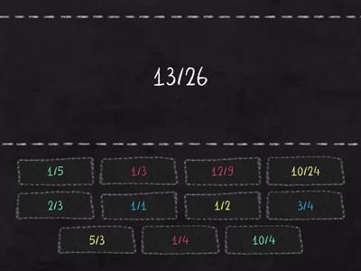 Equivalent Fractions