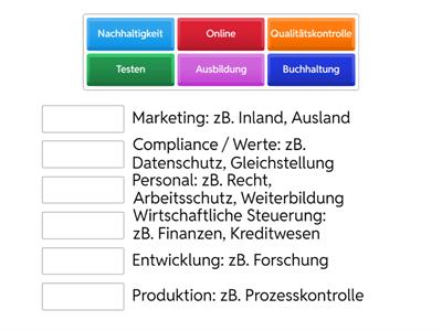 Linie 1 B2- BSK- Lektion 9-Handel- S169/5a- Unternehmensstruktur