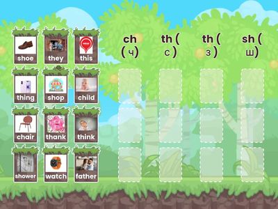 Вимова шиплячі звуки