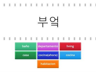 Coreano lugares de la casa 