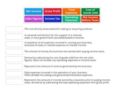 Basic Accounting Concepts