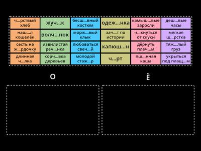 О-Ё после шипящих (5-6 классы)