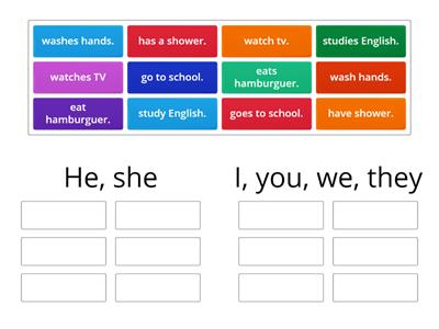 Simple Present_differences with 3rd person sngular