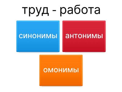Омонимы, синонимы и антонимы