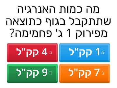 חידון פחמימות