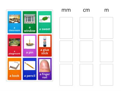 Appropriate units of measurement.