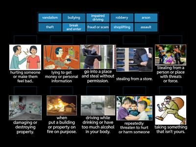 Crimes in Canada - CLB 2