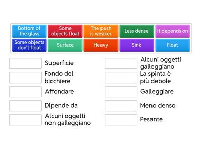 Let's revise vocabulary!