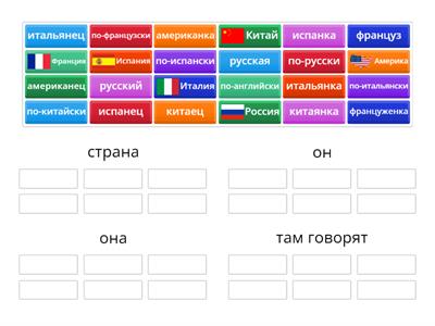 Страны, национальности и языки