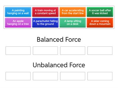 Balanced and Unbalanced Forces