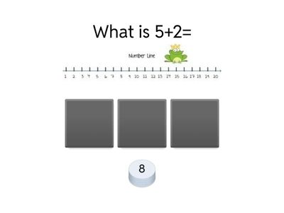 Adding on a Number Line