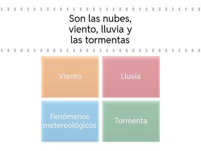 Condiciones del tiempo