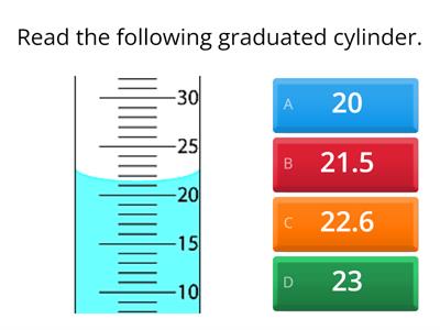 Graduated Cylinders