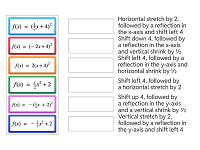Quadratic Function Transformations