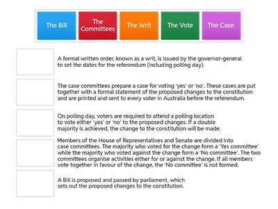 The five stages involved in holding a referendum