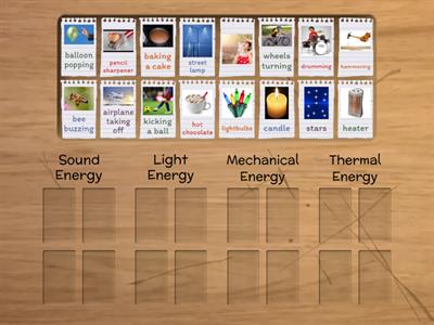 Forms of Energy Sort (Grade 3 Science)