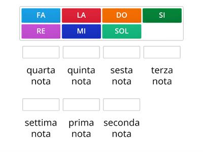 METTI IN ORDINE LA SCALA