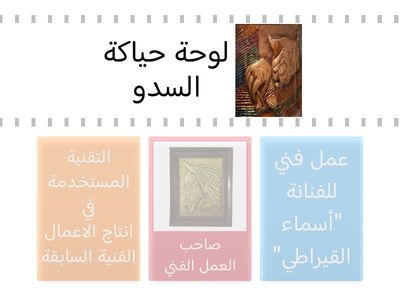 غلق الهدف الوجداني - حكايات من موطني ج2  - مجسم من معالم قطر الاثرية  