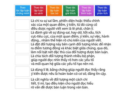 kiểm tra tri thức