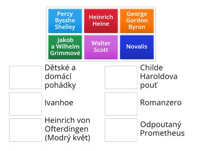 Anglický a německý romantismus