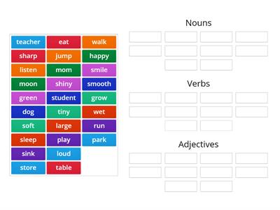 Nouns, Verbs, Adjectives