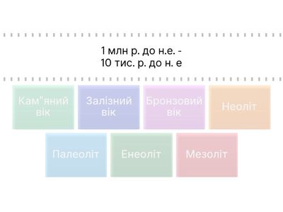 2. НМТ. Стародавня історія України. Відповідність. 6 клас.