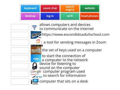 Technology Vocabulary ESL (average)