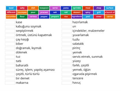 vocabulary 8. 3 in the kitchen