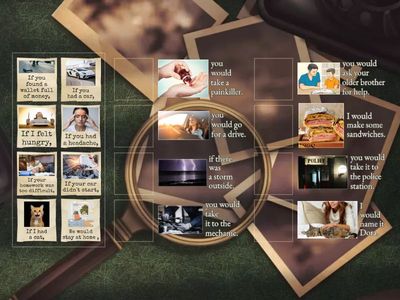 Unit 8: Grammar - Second Conditional