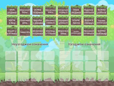 Означення узгоджені та неузгоджені