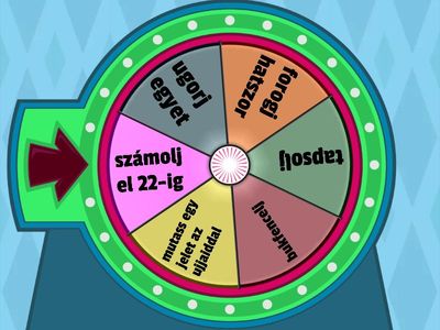  szerencse kerék