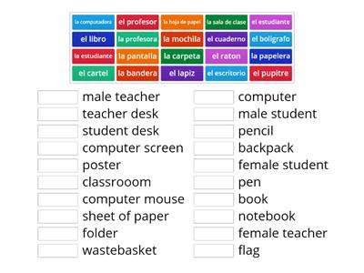 La sala de clase and positions Part 1