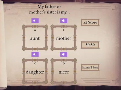 Family Relationships Contest