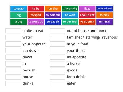 Eating and drinking (advanced vocabulary)