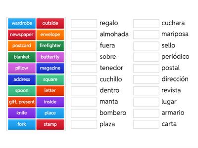 A2 EXAM PREPARATION VOCABULARY FOR PART 1