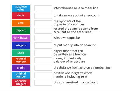 Integer Vocabulary