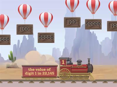 Value-place value (thousands)